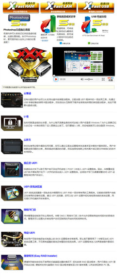 華擎 FM2A88X Pro+ 主板評(píng)測(cè) 性價(jià)比之選的AMD平臺(tái)解決方案